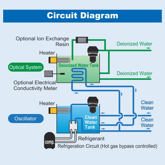 dual chillers ciruit diagram